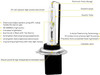 D2S HID Bulb Xenon White Car HID Conversion Kit for Headlight Fog Driving Light High Low Beam