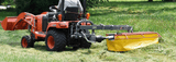 ​What is a lift kit? Why might I need one?