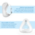 F&P Vitera Full Face CPAP Mask with Headgear