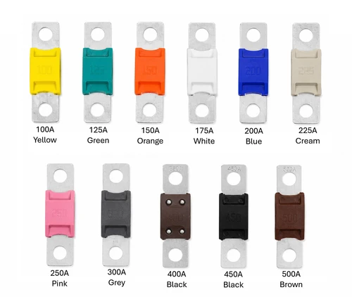 Mega Fuses (68mm Long) (Pack of 5)