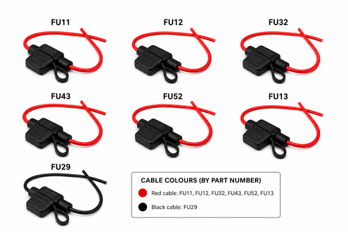 Splash-Proof Fuse Holder (Pack of 5)