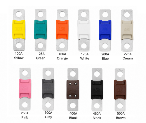Mega Fuses (68mm Long) (Pack of 5)