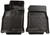 Husky Classic Front Floor Liners 35961 - 35961