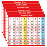 Hundred Chart Adhesive Desk Plate, 36 Per Pack, 6 Packs