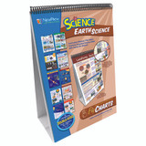 Earth Science Curriculum Mastery Flip Chart, 10 Pages