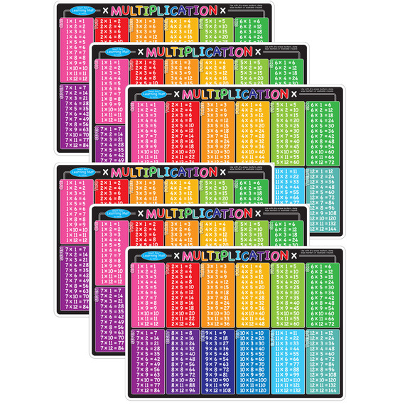 Smart Poly Learning Mat, 12" x 17", Double-Sided, Multiplication, Pack of 6