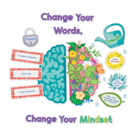 Bloom with a Growth Mindset Bulletin Board Set, 47 Pieces