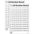 1-120 Number Dry Erase Boards, 10 Per Set, 2 Sets