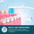 Navona 600 PCS Premium Individually Wrapped Bulk Toothbrush Pack, Disposable Toothbrushes, Kids Toothbrush, Medium Soft Bristle Toothbrushes, Ergonomics Handle, Perfect for Travel Hotel Donation