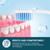 Navona 100 PCS Disposable Toothbrush with Toothpaste Bulk, Travel Toothpaste, Bulk Toothpastes, Individually Wrapped Bulk Toothbrush, Ergonomics Handle,Medium Soft Bristle, Perfect for Travel, Hotel