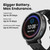 Amazfit Active Max Smart Watch 1.5" AMOLED Display, 25-Day Battery, Offline Maps, GPS, 4GB Storage, 170+ Sport Modes, 5 ATM Water Resistant, Heart Rate & Sleep Fitness Tracker for Android & iPhone