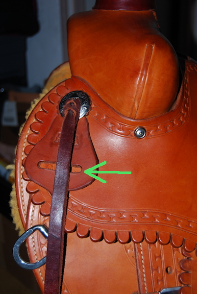 Saddle Series: The Western Saddle, Part 2 - saddleupcolorado