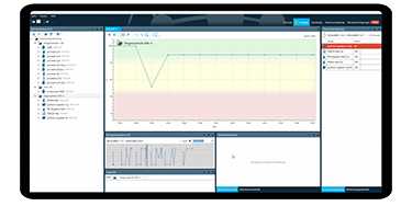 PROmanage&reg; NT V2 PROFIBUS Monitoring Software