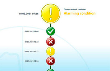 PROmanage® NT V2 Monitoring software - 40 ports | PROFIBUS and PROFINET - Network monitoring 117000103