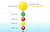 PROmanage® NT V2 Monitoring software - 40 ports | PROFIBUS and PROFINET - Network monitoring 117000103
