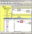 S7 for Windows® Programming system for S7-300/400 PLCs
