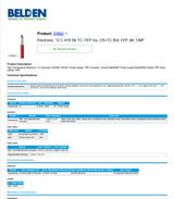 Belden 83662 12C 18AWG High Temp FEP Shielded Electronic Cable CMP 100FT