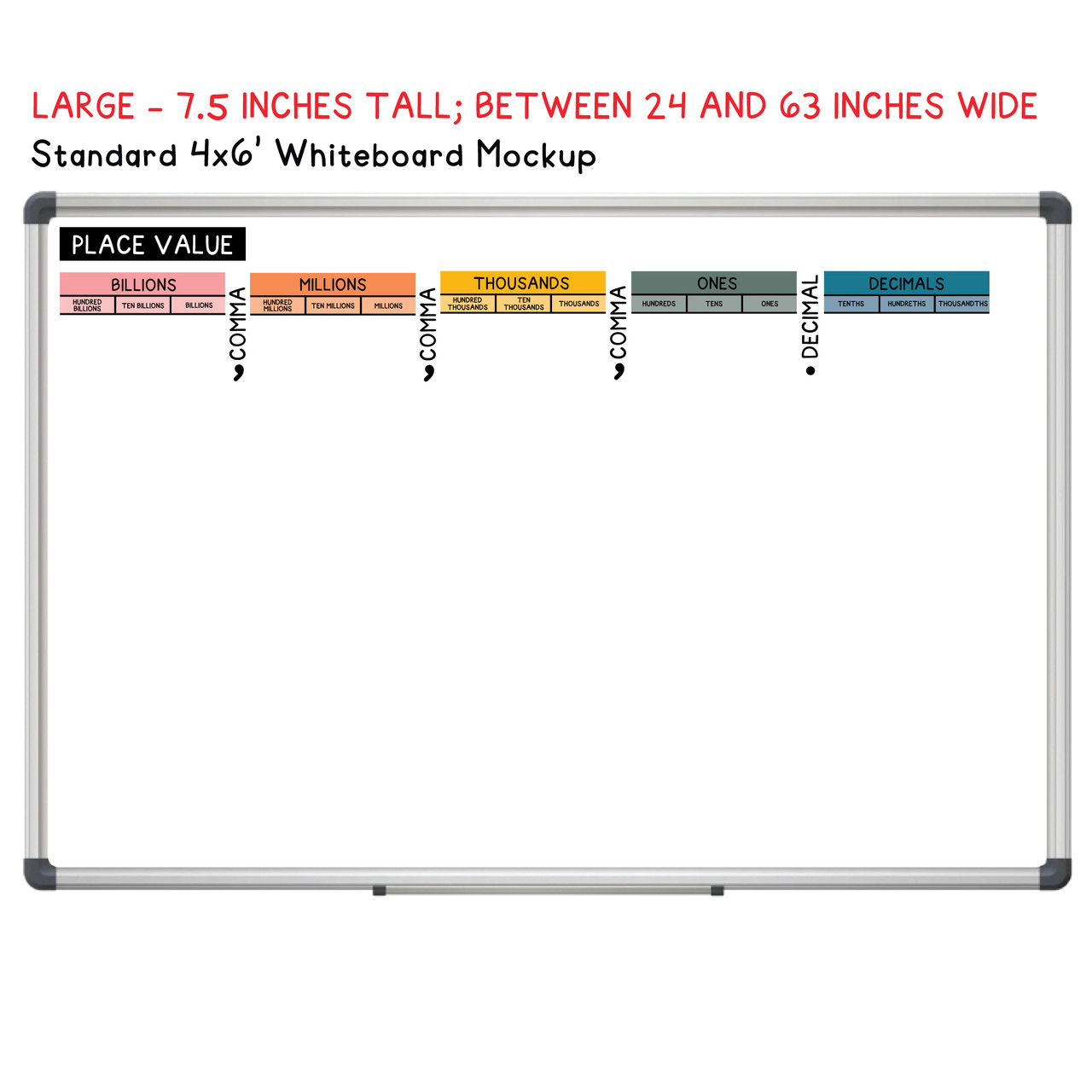 Retro Brights Place Value Whiteboard Clings - Labels Only
