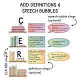 CER ELA framework whiteboard clings