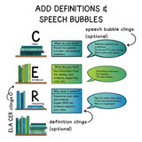 CER ELA framework whiteboard clings