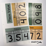 modern terrazzo place value whiteboard clings