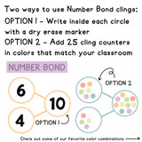Two ways to use number bond clings: write in each circle or add 25 cling counters