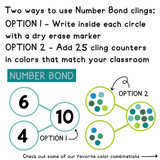 Two ways to use number bond clings: write in each circle or add 25 cling counters