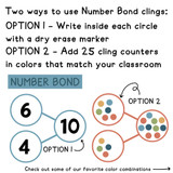 Two ways to use number bond clings: write in each circle or add 25 cling counters