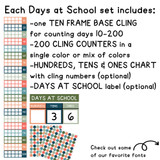 What's in the Tropical Botanical Days at School set: ten frame base, 200 counters, place value chart, and header