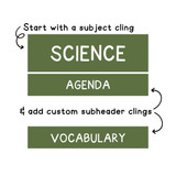 Tropical Botanical Science subject header cling with Agenda and Vocabulary subheader clings