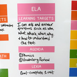 Bright Minds ELA header cling with Learning Targets, Agenda, and Lexia subheaders on a classroom whiteboard