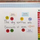 Parts of speech clings labeling a mentor sentence on a whiteboard