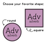 Parts of speech clings in round or square shapes
