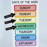 rainbow days of the week display