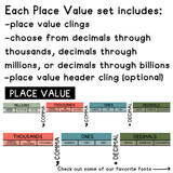 tropical botanical place value whiteboard display