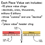 reimagines ready place value whiteboard clings
