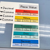 reimagines ready place value labels