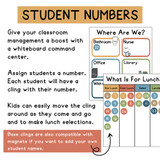 Students move their number cling to show where they are and their lunch choice