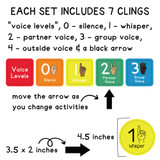 Comparison of round and square classroom voice level clings featuring outlined and filled-in hand icons in blue and green colors.