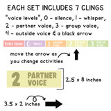 Pastel minimalist voice level set: header, levels 0 to 4 on 2.5 by 8 inch clings, and a movable arrow
