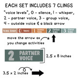 Modern minimalist classroom voice level clings for whiteboards featuring clean typography and a stylish color palette for levels 0 through 4.