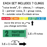 Rainbow minimalist voice level set: header, levels 0 to 4 on 2.5 by 8 inch clings, and a movable arrow