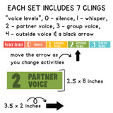 Modern minimalist classroom voice level clings for whiteboards featuring clean typography and a stylish color palette for levels 0 through 4.