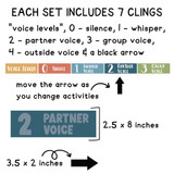 Modern minimalist classroom voice level clings for whiteboards featuring clean typography and a stylish color palette for levels 0 through 4.