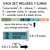 Modern minimalist classroom voice level clings for whiteboards featuring clean typography and a stylish color palette for levels 0 through 4.