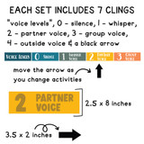 Modern minimalist classroom voice level clings for whiteboards featuring clean typography and a stylish color palette for levels 0 through 4.