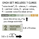 Modern minimalist classroom voice level clings for whiteboards featuring clean typography and a stylish color palette for levels 0 through 4.