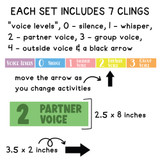 Modern minimalist classroom voice level clings for whiteboards featuring clean typography and a stylish color palette for levels 0 through 4.