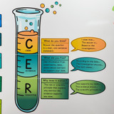 CER science framework display