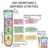 CER Science Framework Whiteboard Clings